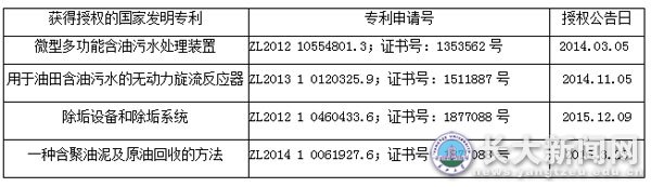 女王调教